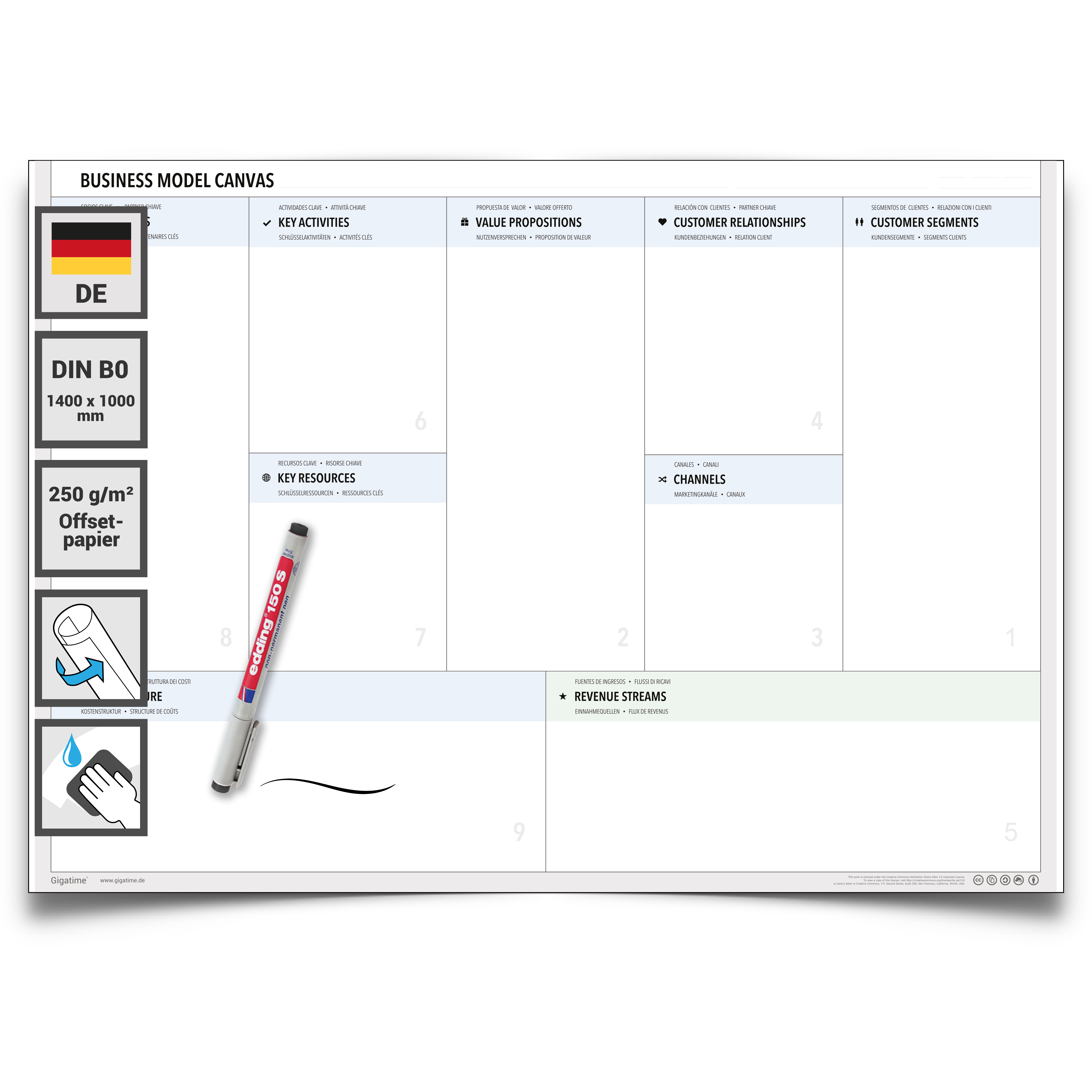 Gigatime Businessplan model Canvas Strategie- und Innovation mit Stift 140 x 100 cm feucht abwischbar